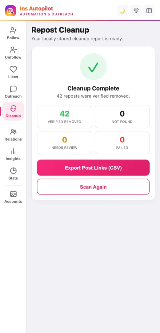 Repost Cleanup for reviewing scanned reposts. Sample data.