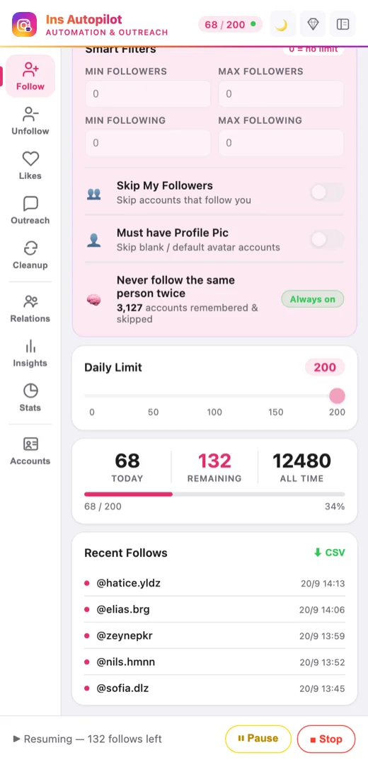 Follow targeting interface and audience filters. Sample data.