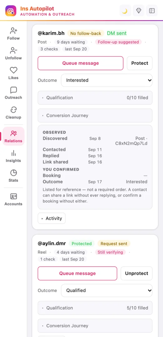 Ins Autopilot Relationships panel: one contact with days waiting, checks made, and a Follow-up suggested flag beside the Queue message button.