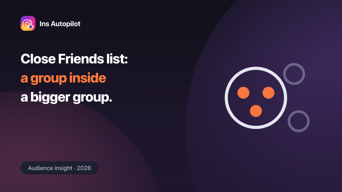 What the Instagram Close Friends list is — a marked inner group inside a wider circle of followers