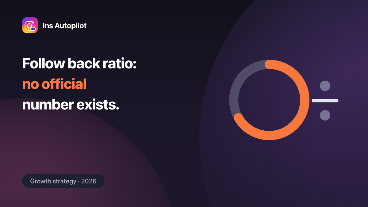 Instagram follow back ratio — what a good number actually is