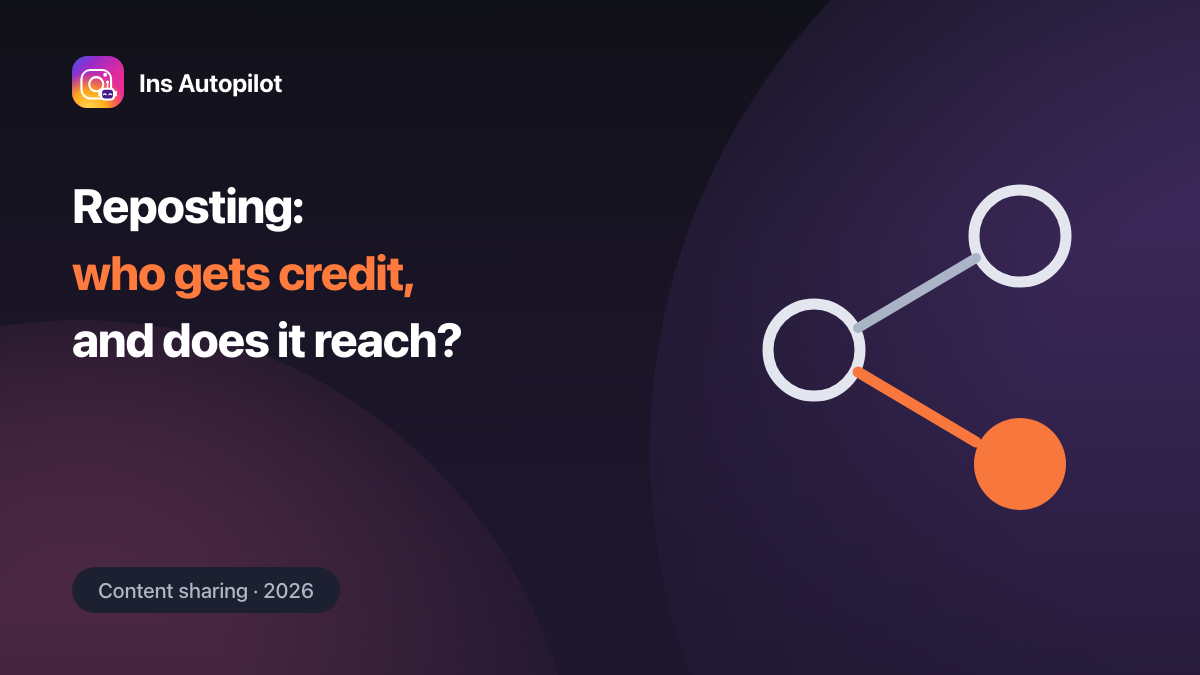 How to repost on Instagram — the three connected nodes that stand for passing a post along