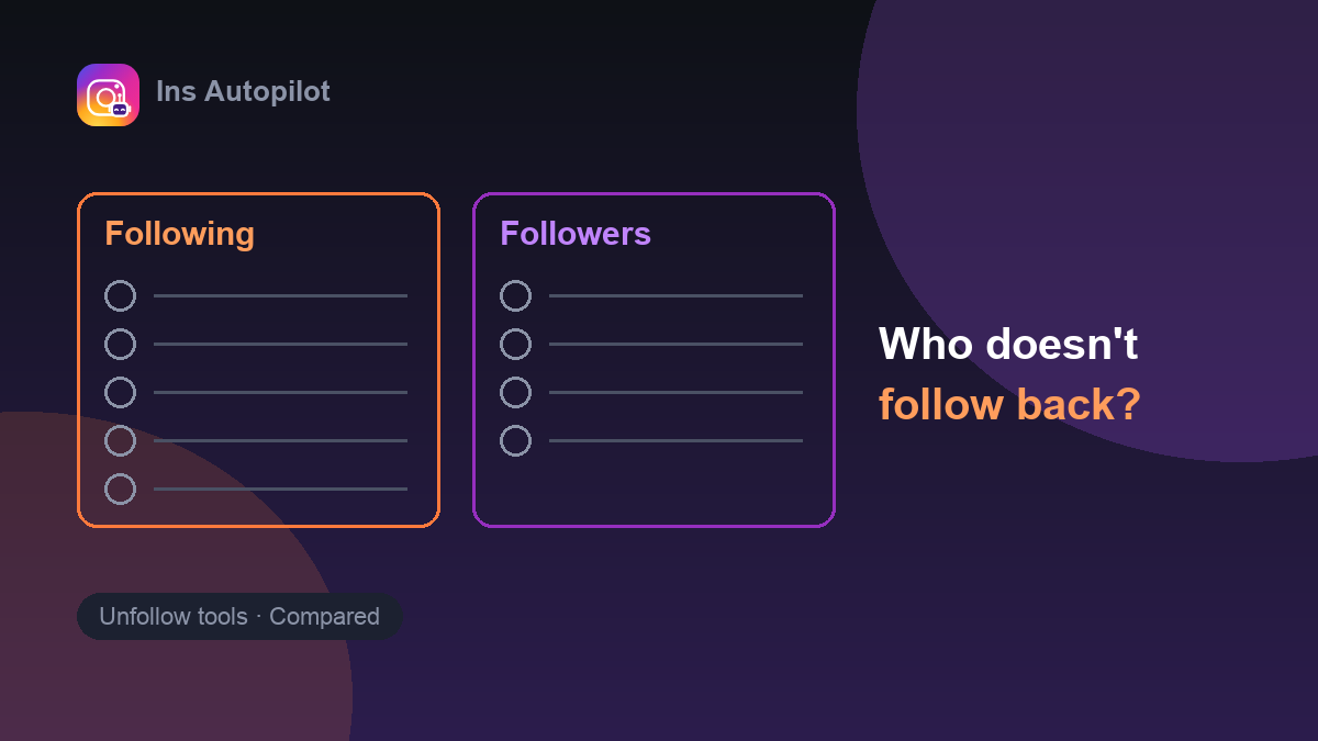 Comparing your following list against your followers list to find who doesn't follow back